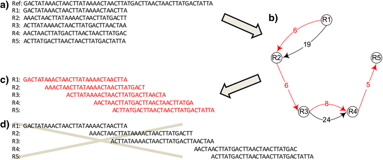 Fig. 4