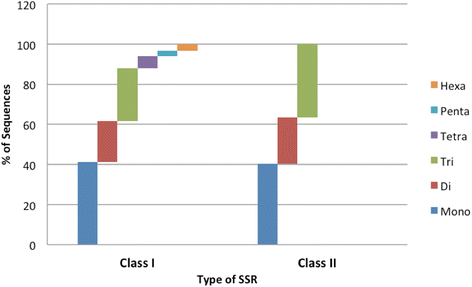 Fig. 11