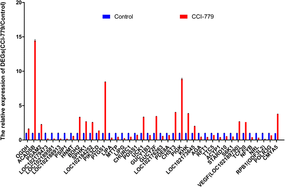 Fig. 11