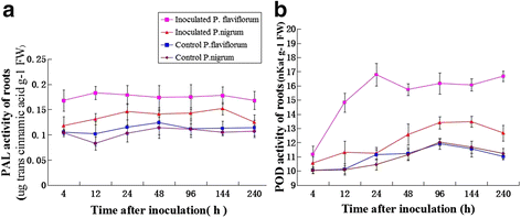 Fig. 9