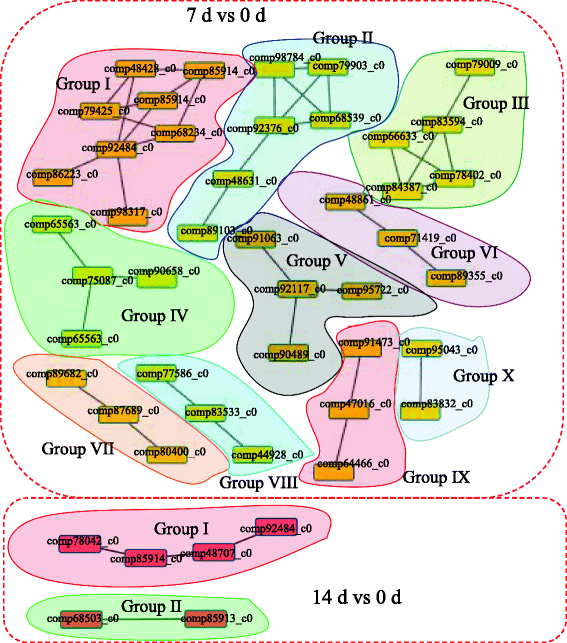 Fig. 4