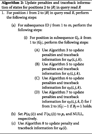 Str Realigner A Realignment Method For Short Tandem Repeat Regions Bmc Genomics Full Text