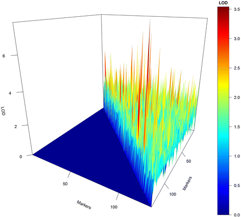 Fig. 9