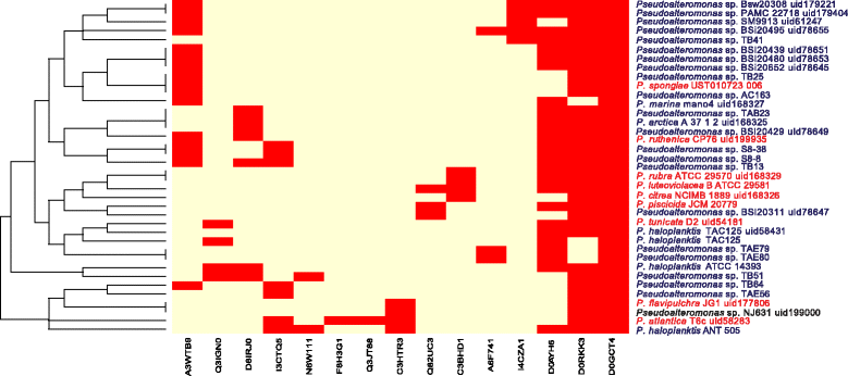 Fig. 7