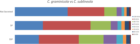 Fig. 12