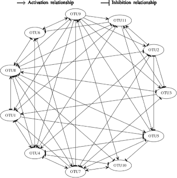 Fig. 11