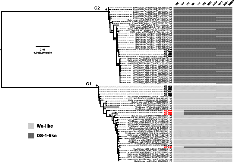 Fig. 4