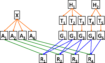 Fig. 10