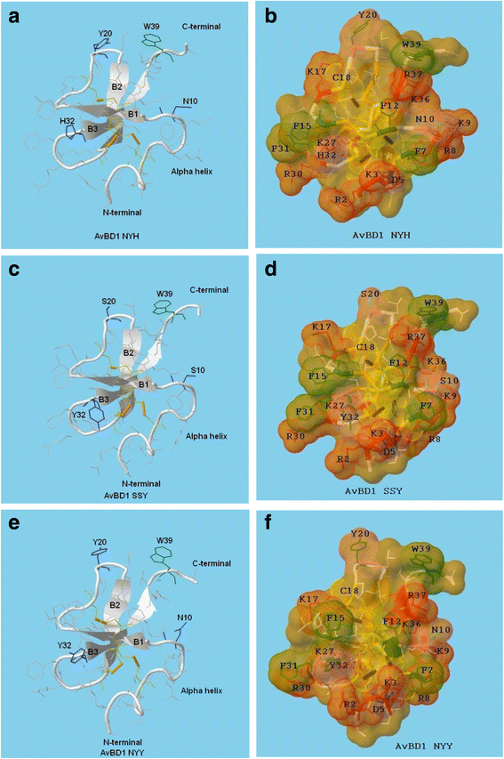 Fig. 5