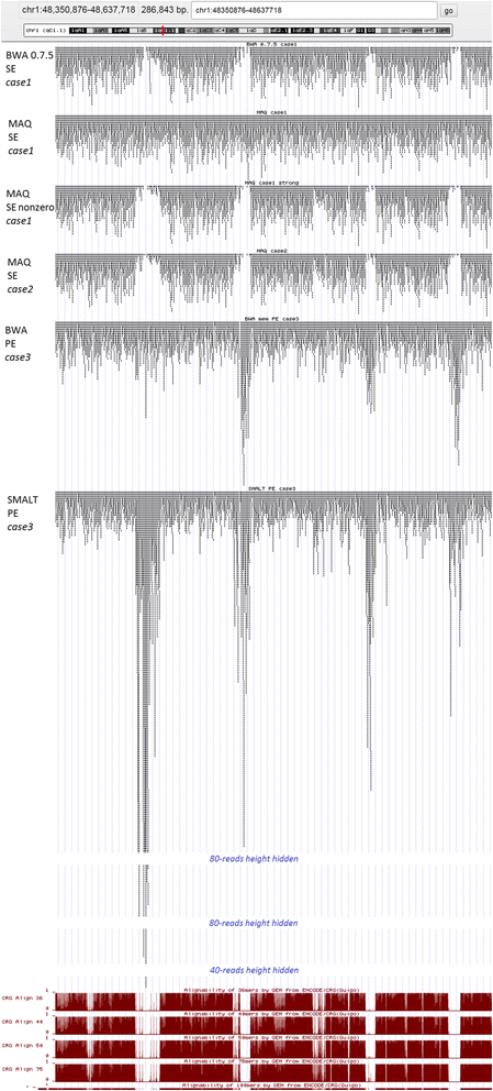 Fig. 10