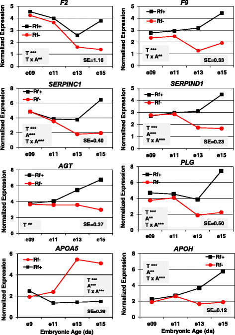 Fig. 10