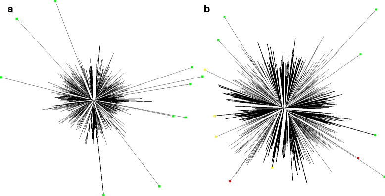 Fig. 8