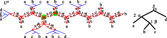 Fig. 4