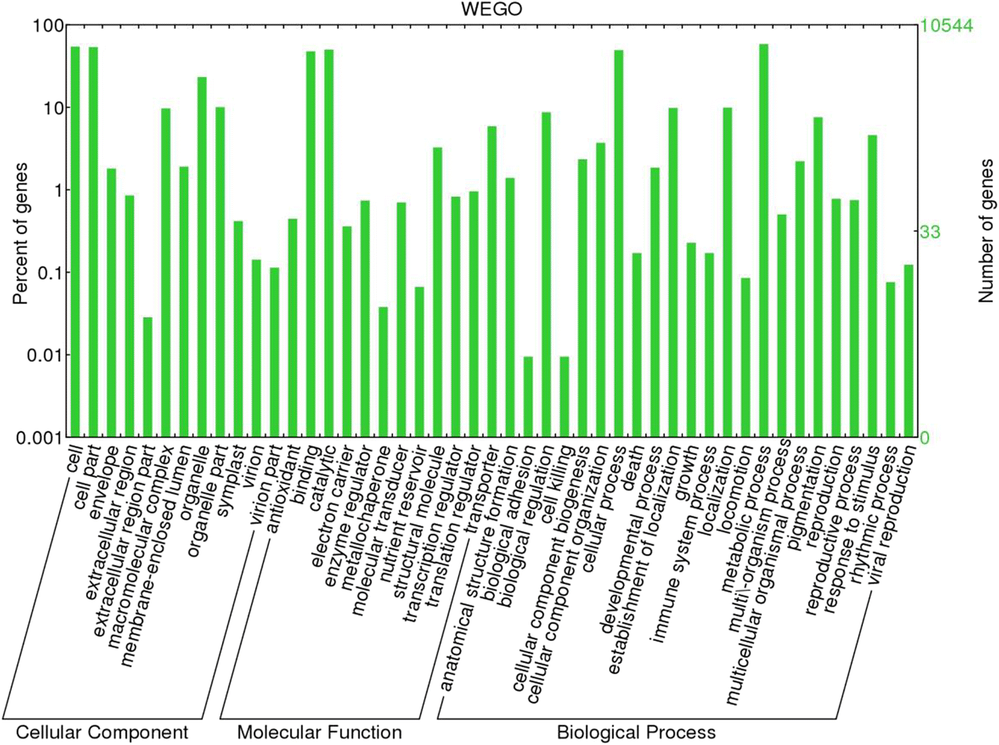 Fig. 11