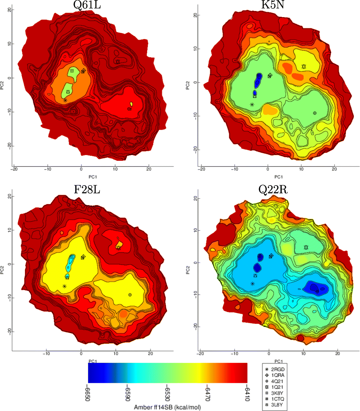 Fig. 6