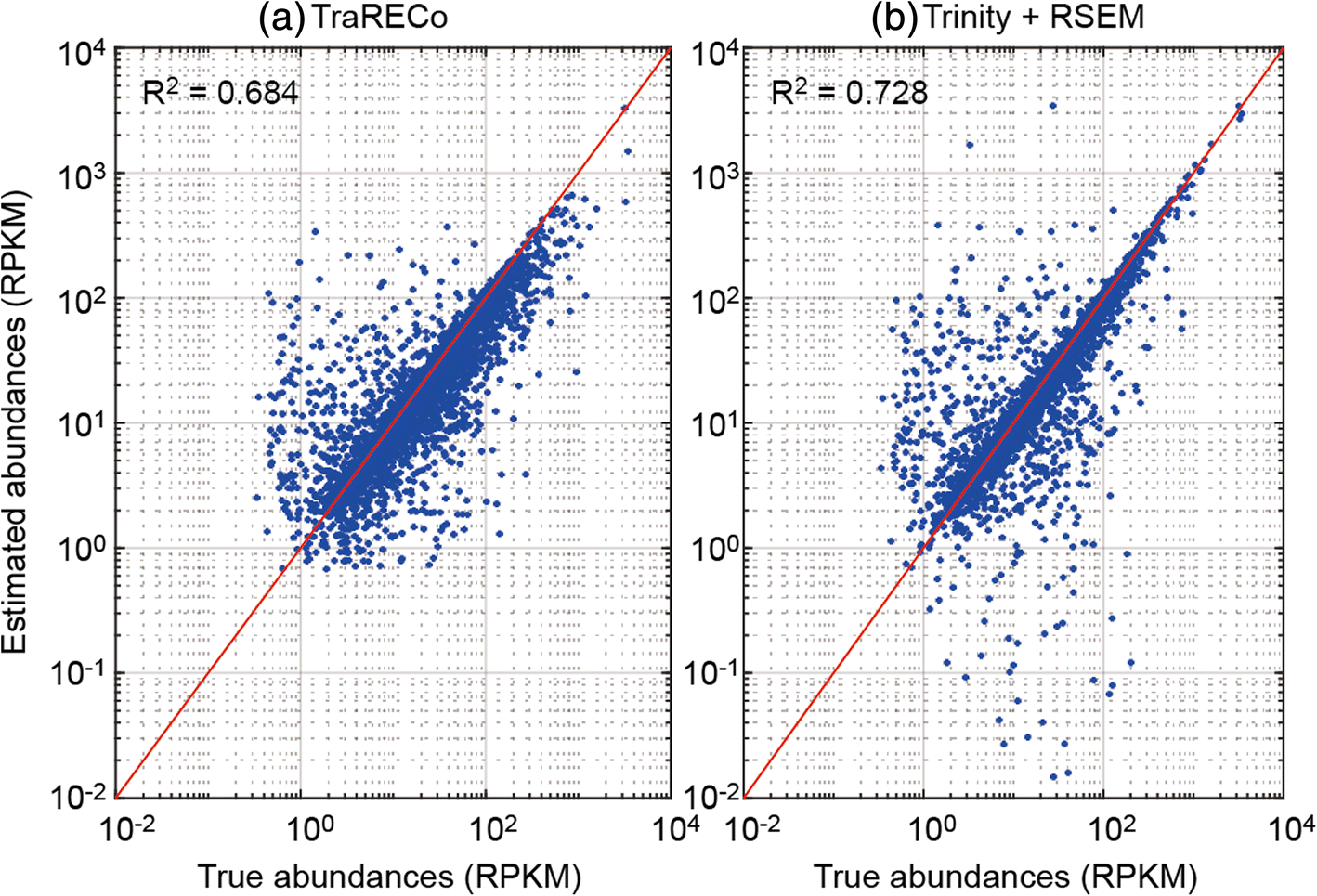 Fig. 12