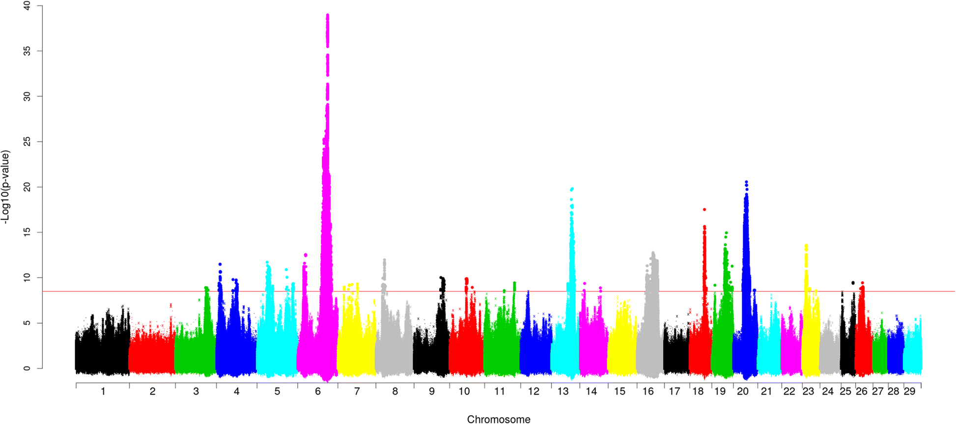 Fig. 1