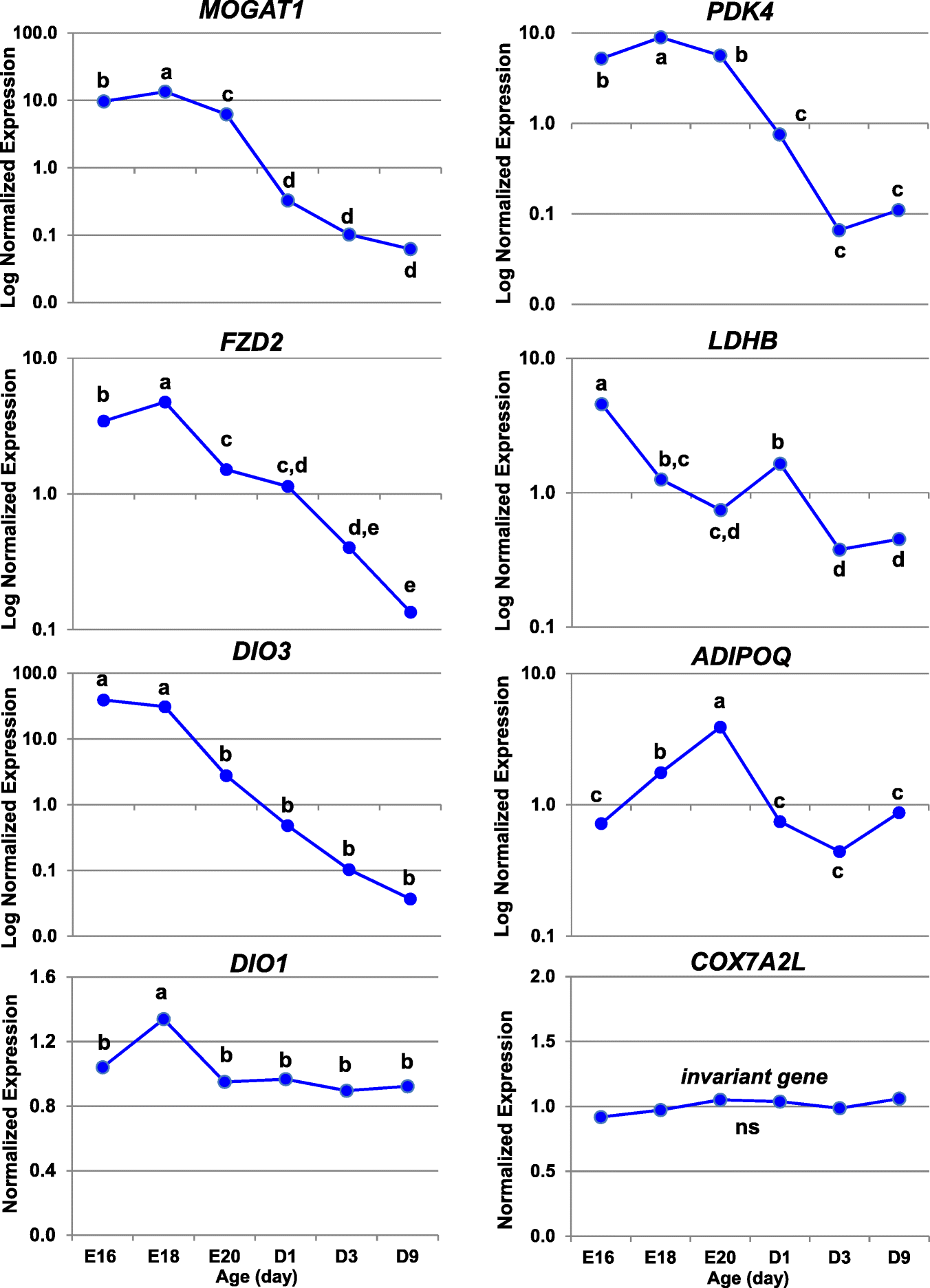 Fig. 13