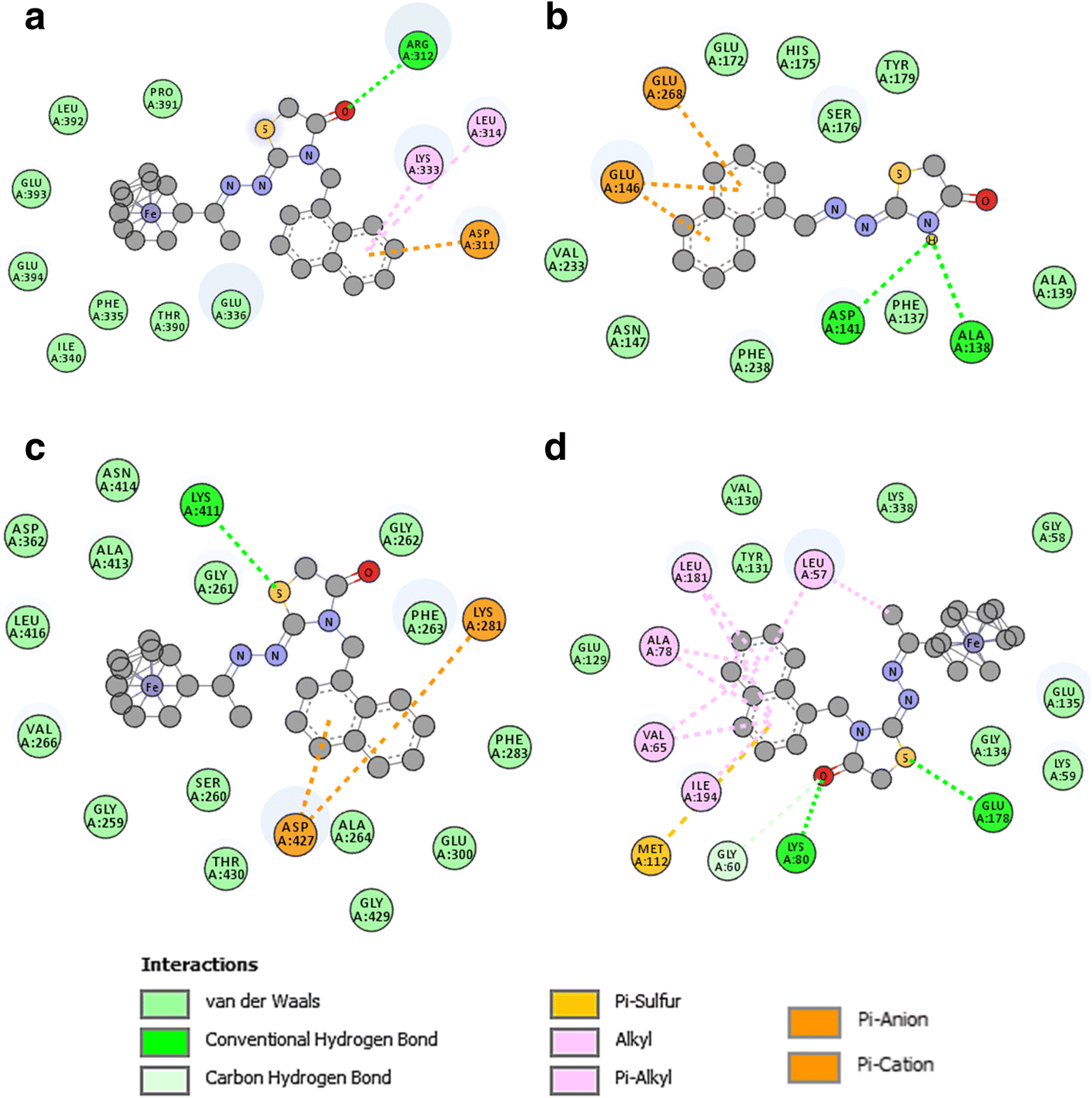 Fig. 3