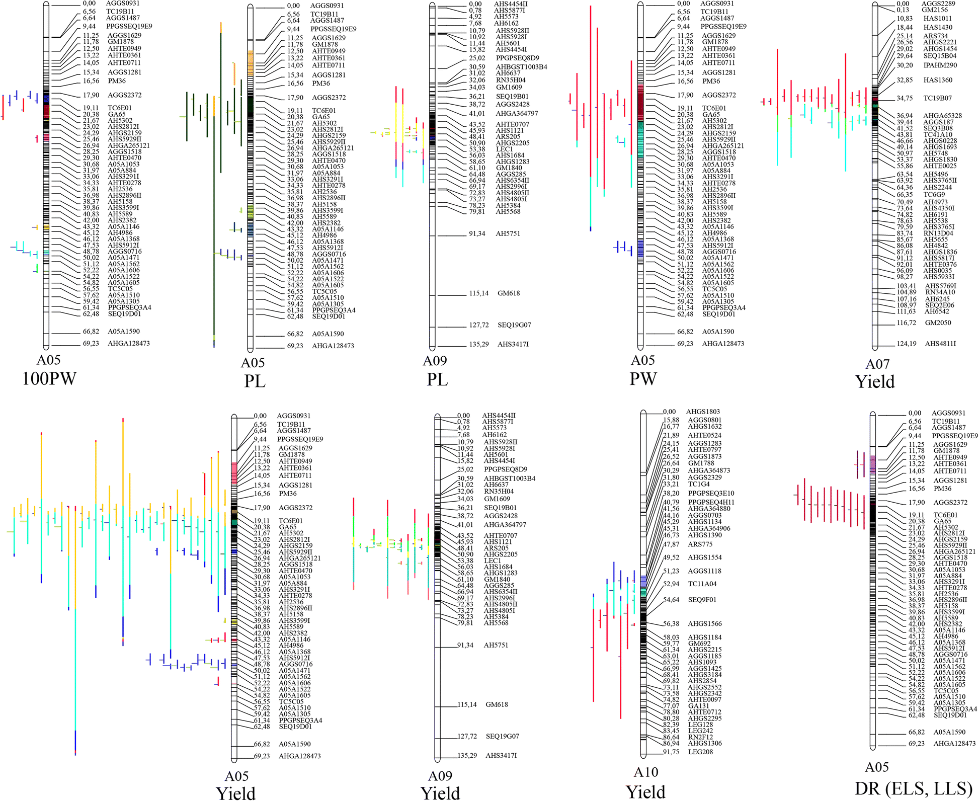 Fig. 4