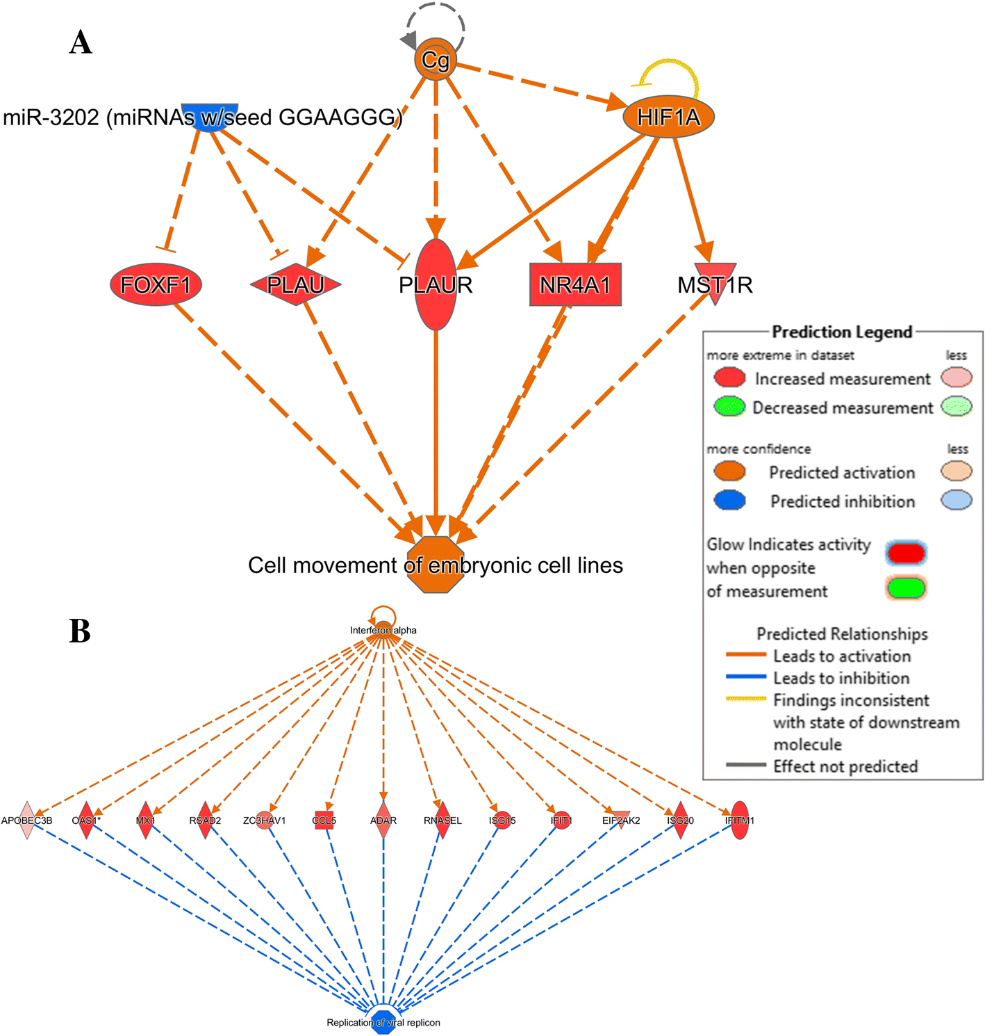 Fig. 10