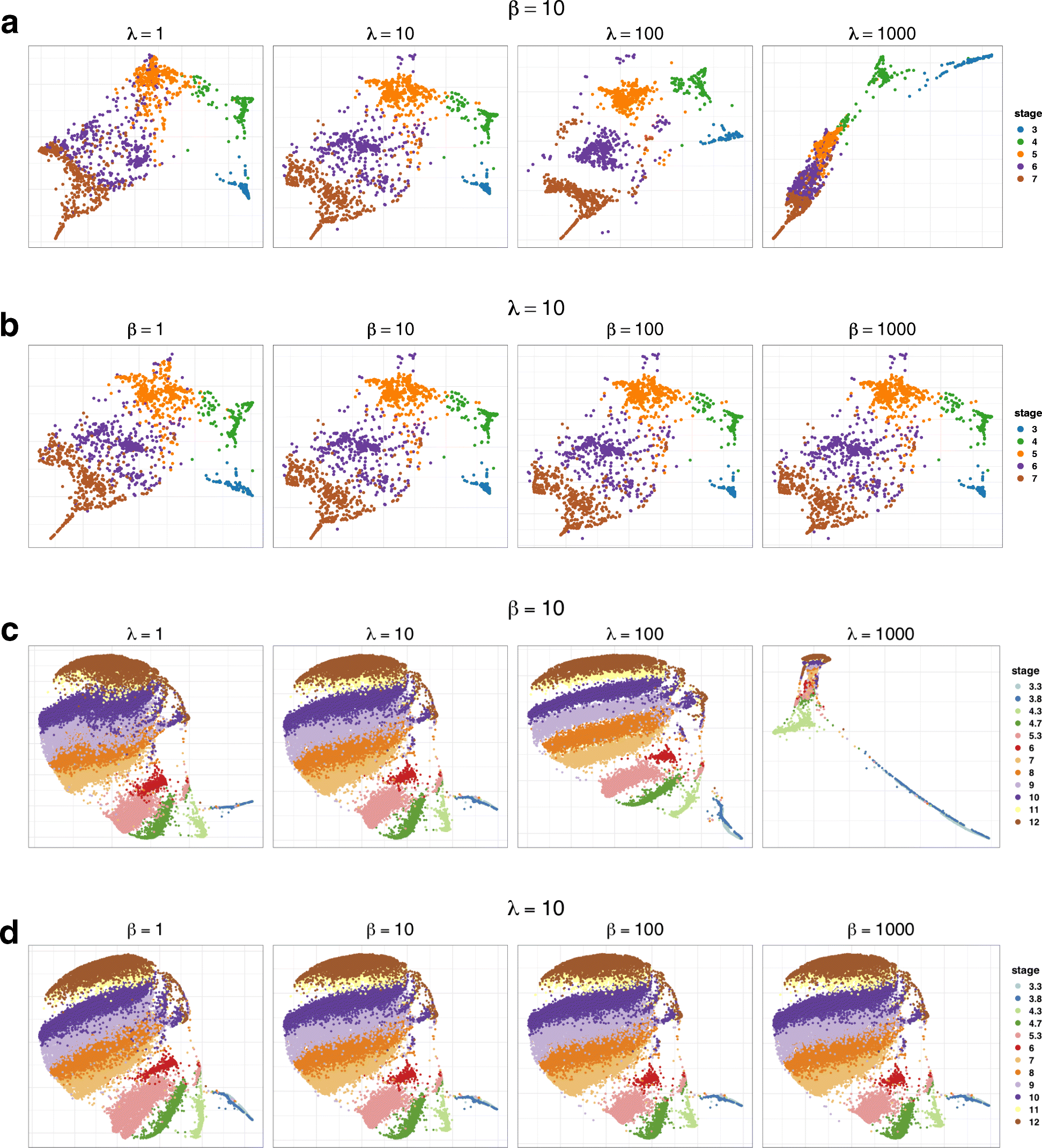 Fig. 8