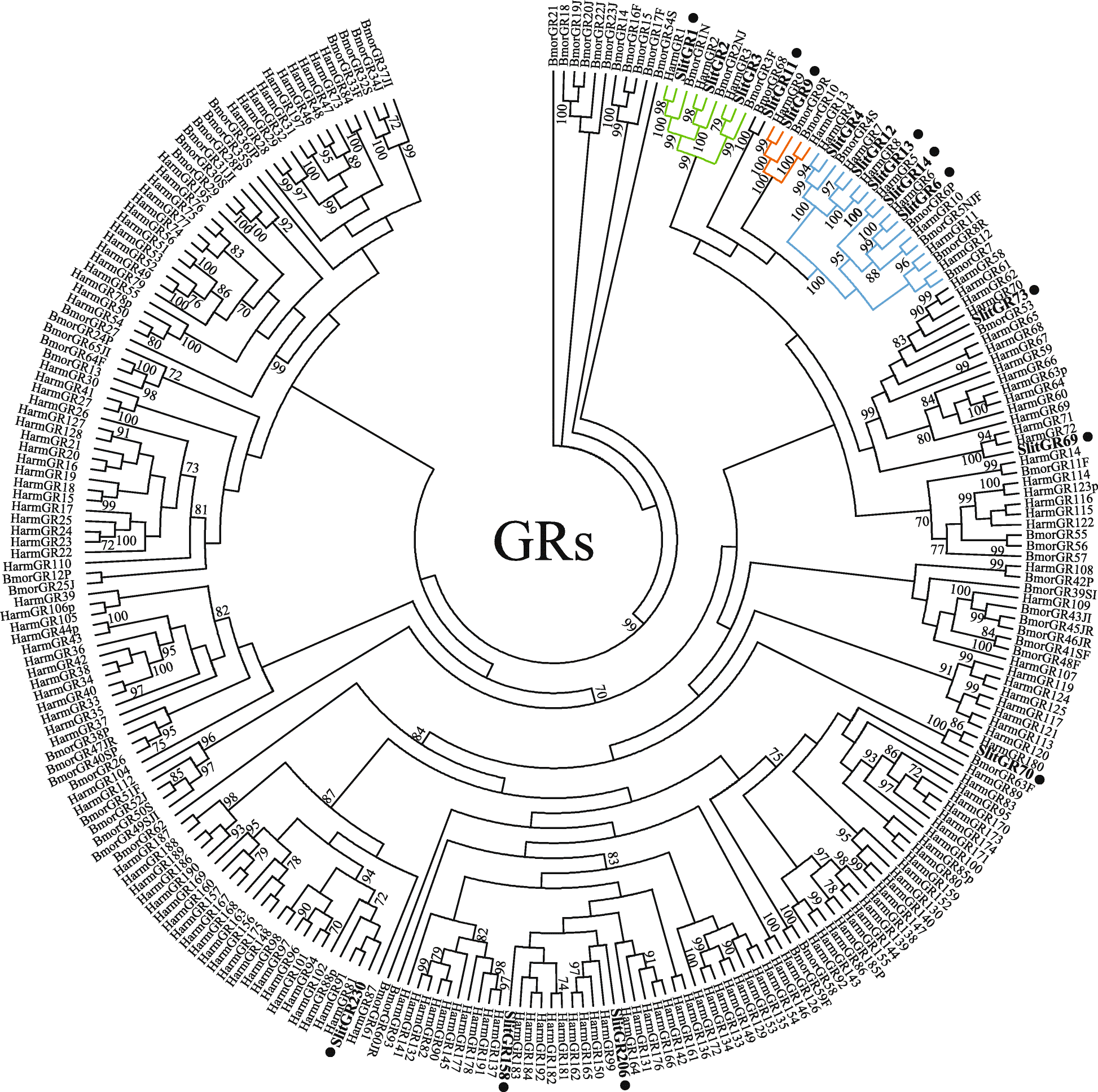 Fig. 4