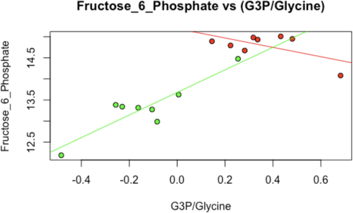 Fig. 12