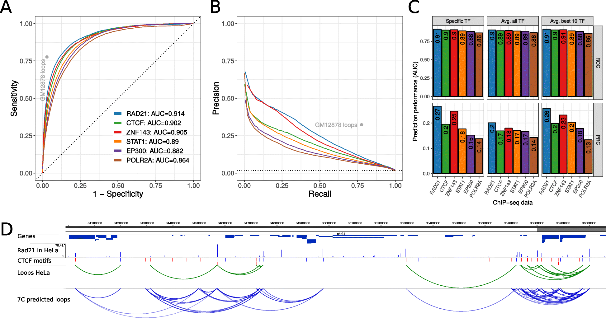 Fig. 4