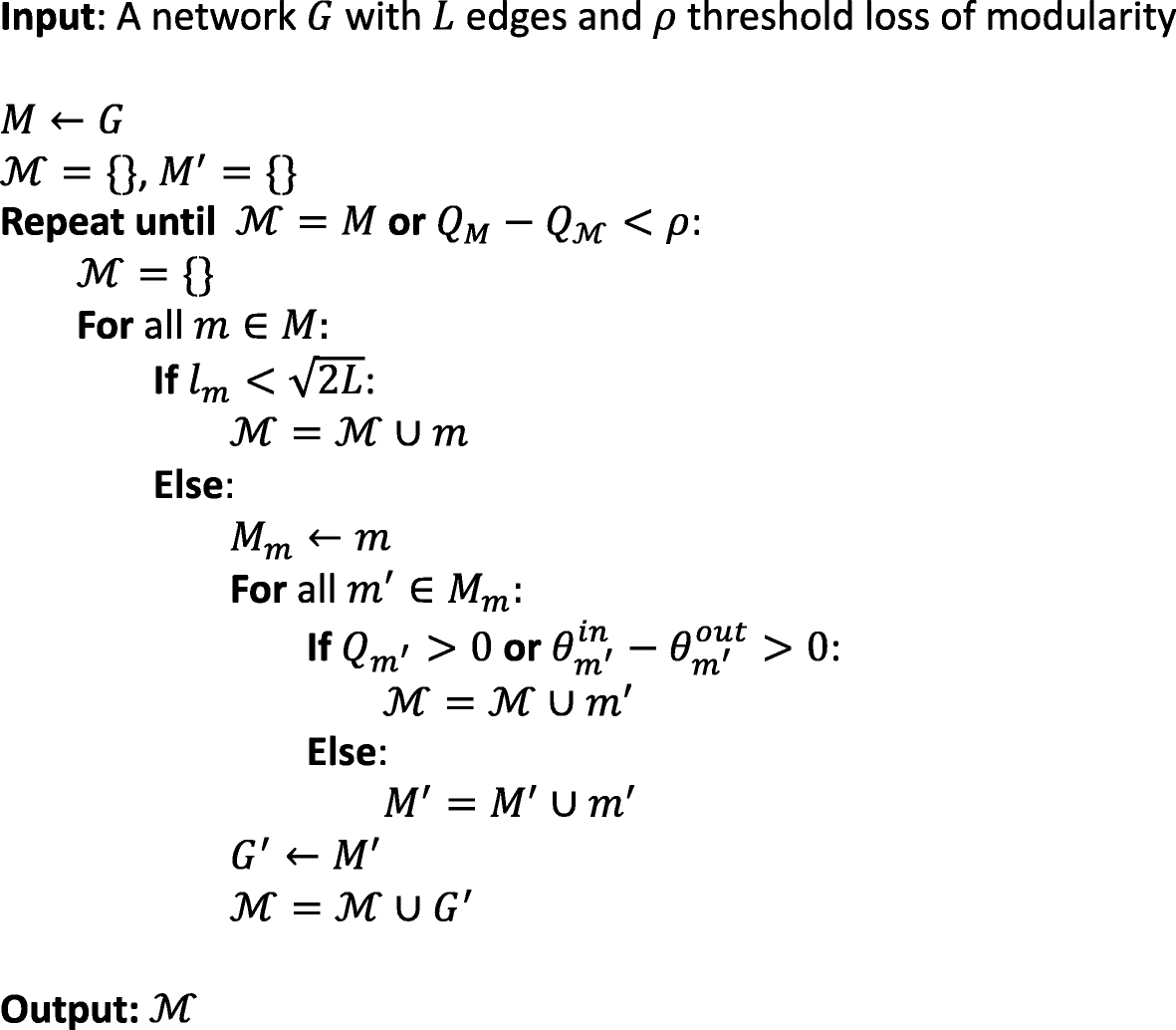 Fig. 11