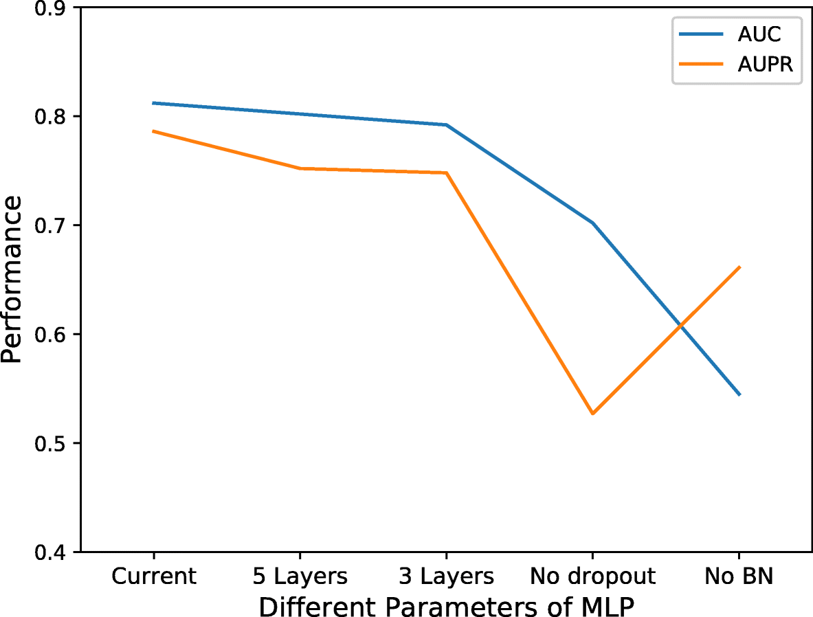 Fig. 11