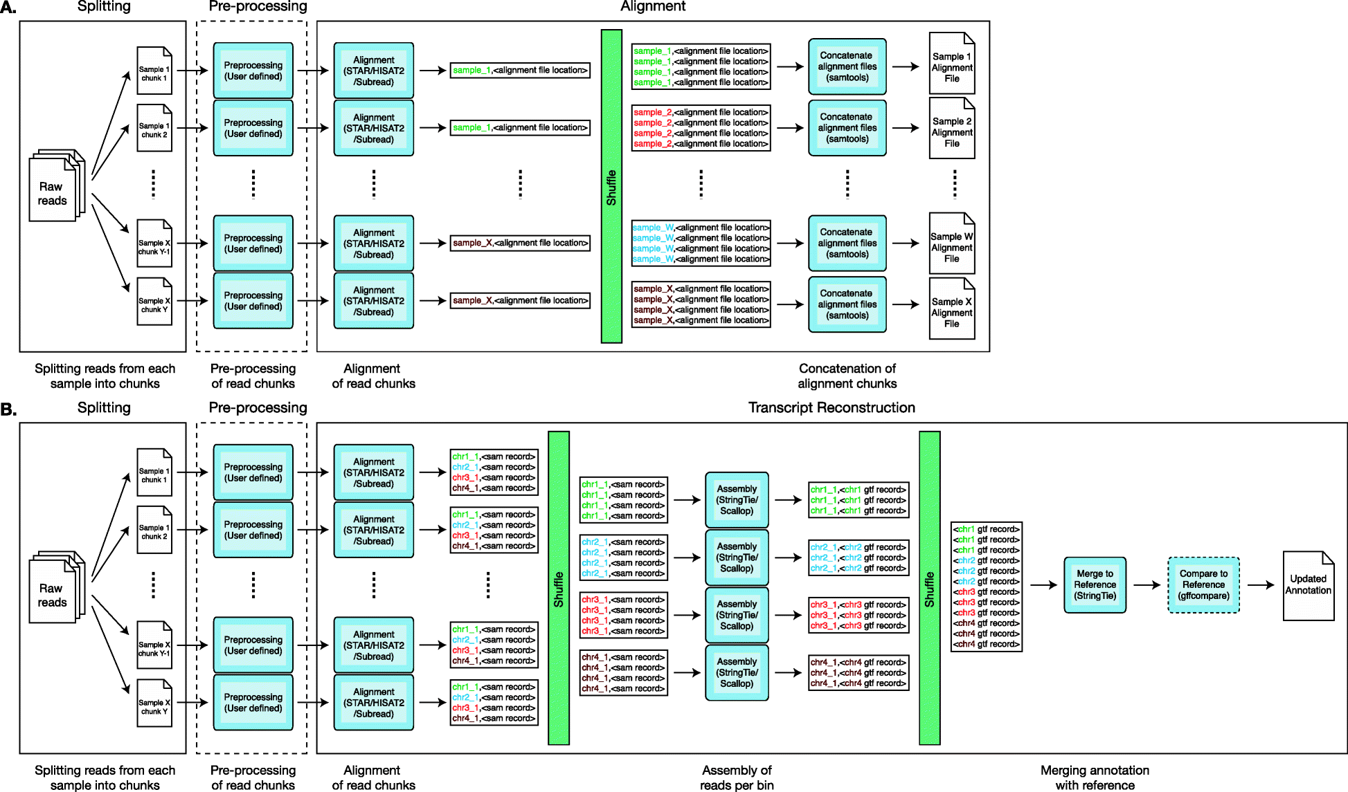 Fig. 1