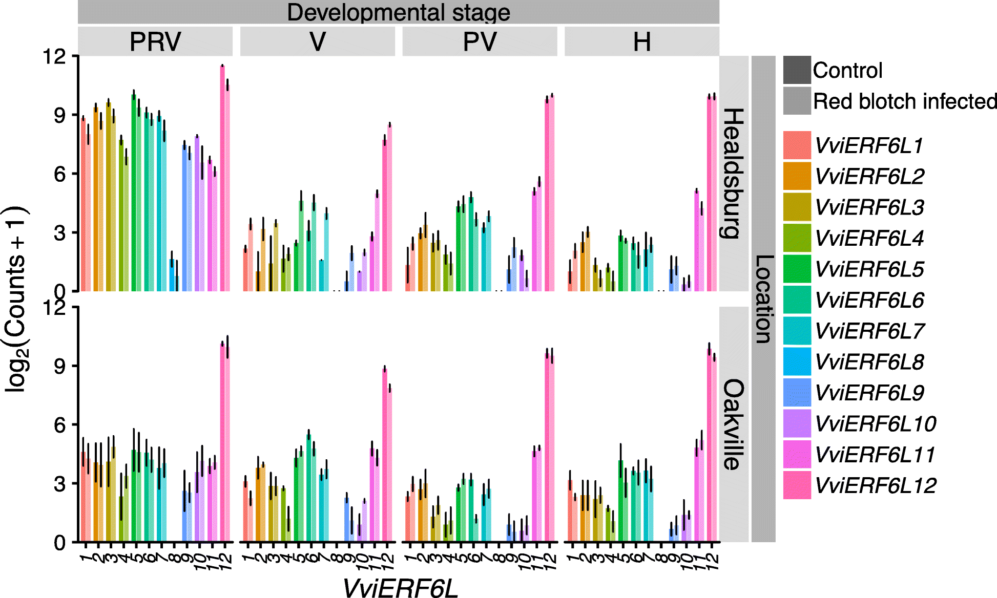 Fig. 10