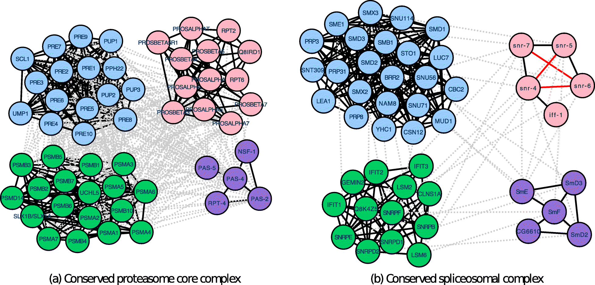 Fig. 4