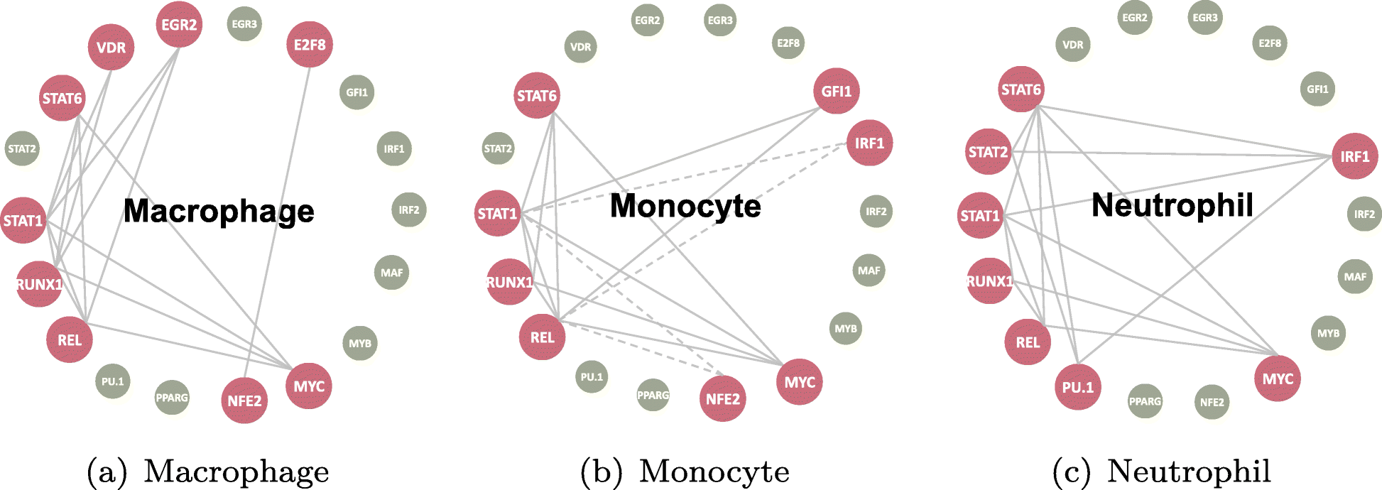 Fig. 12