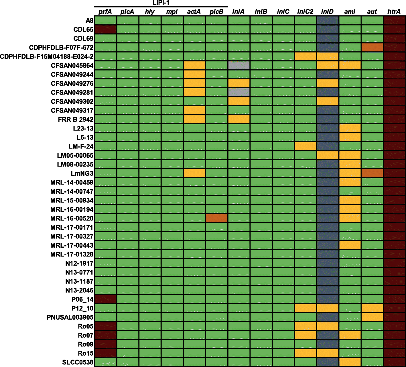 Fig. 4