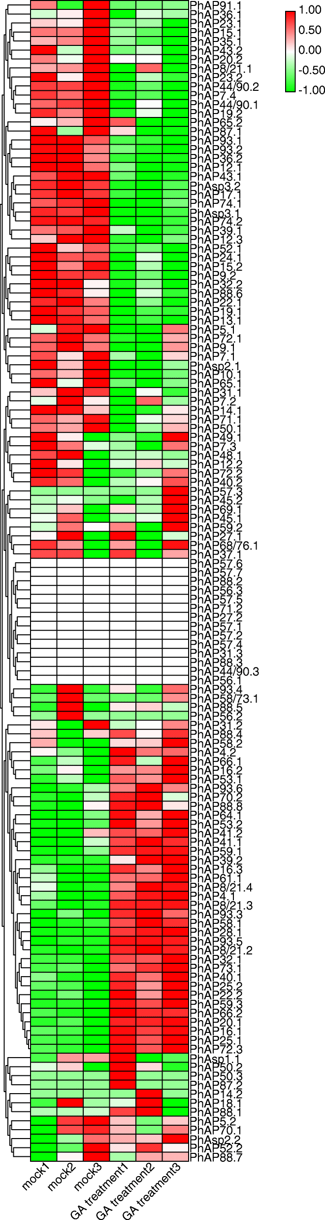 Fig. 9