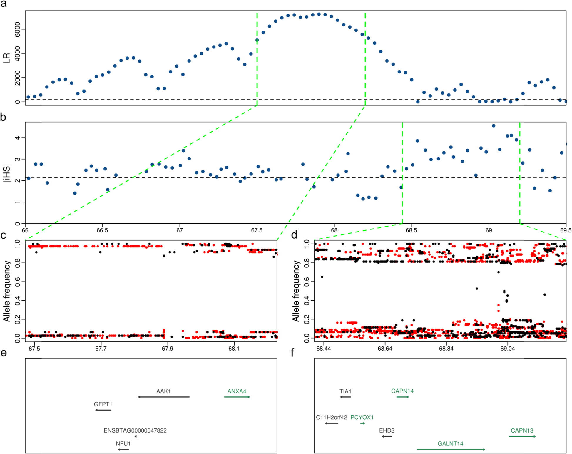 Fig. 4