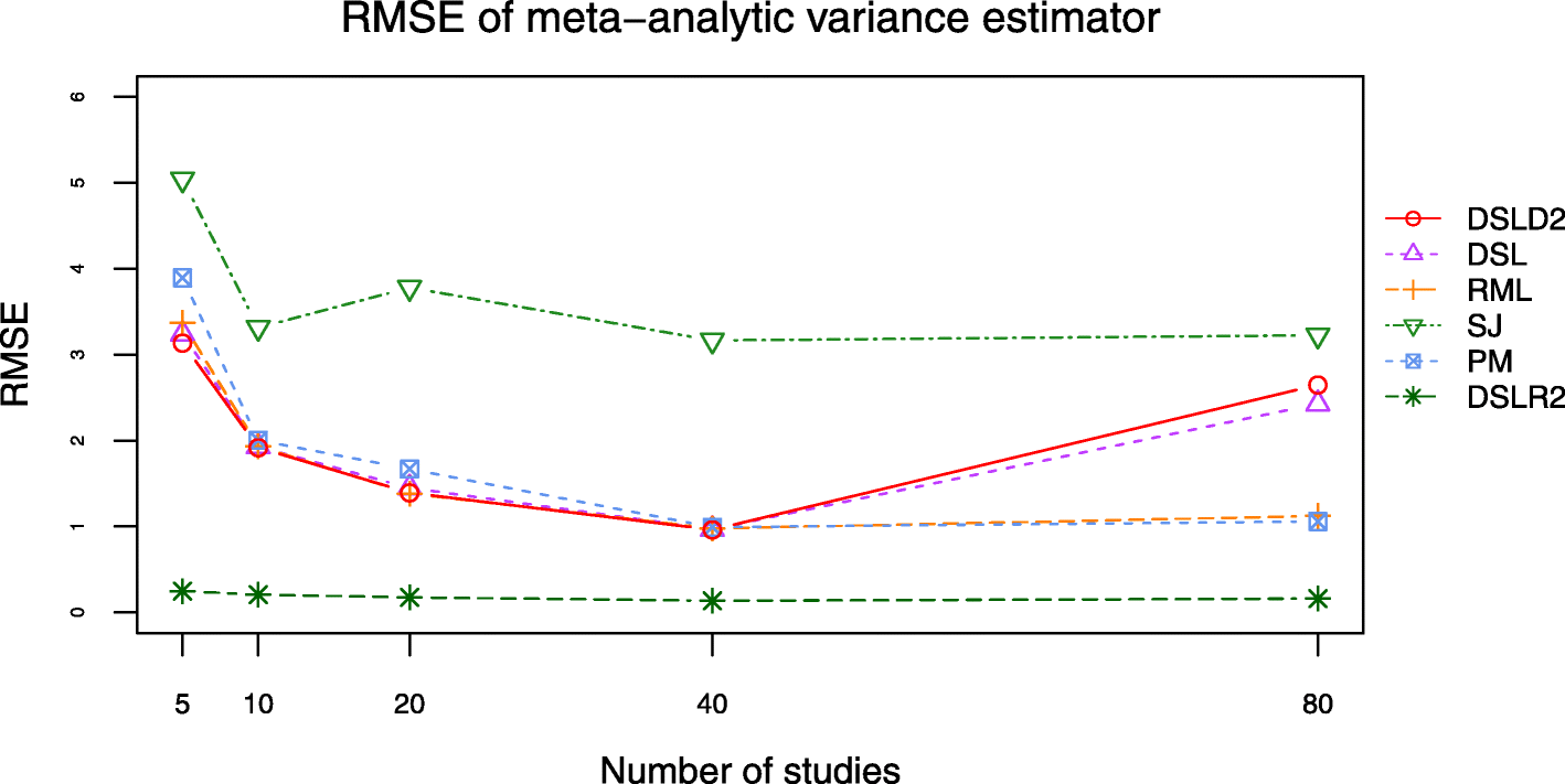 Fig. 12