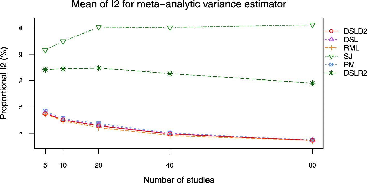 Fig. 13