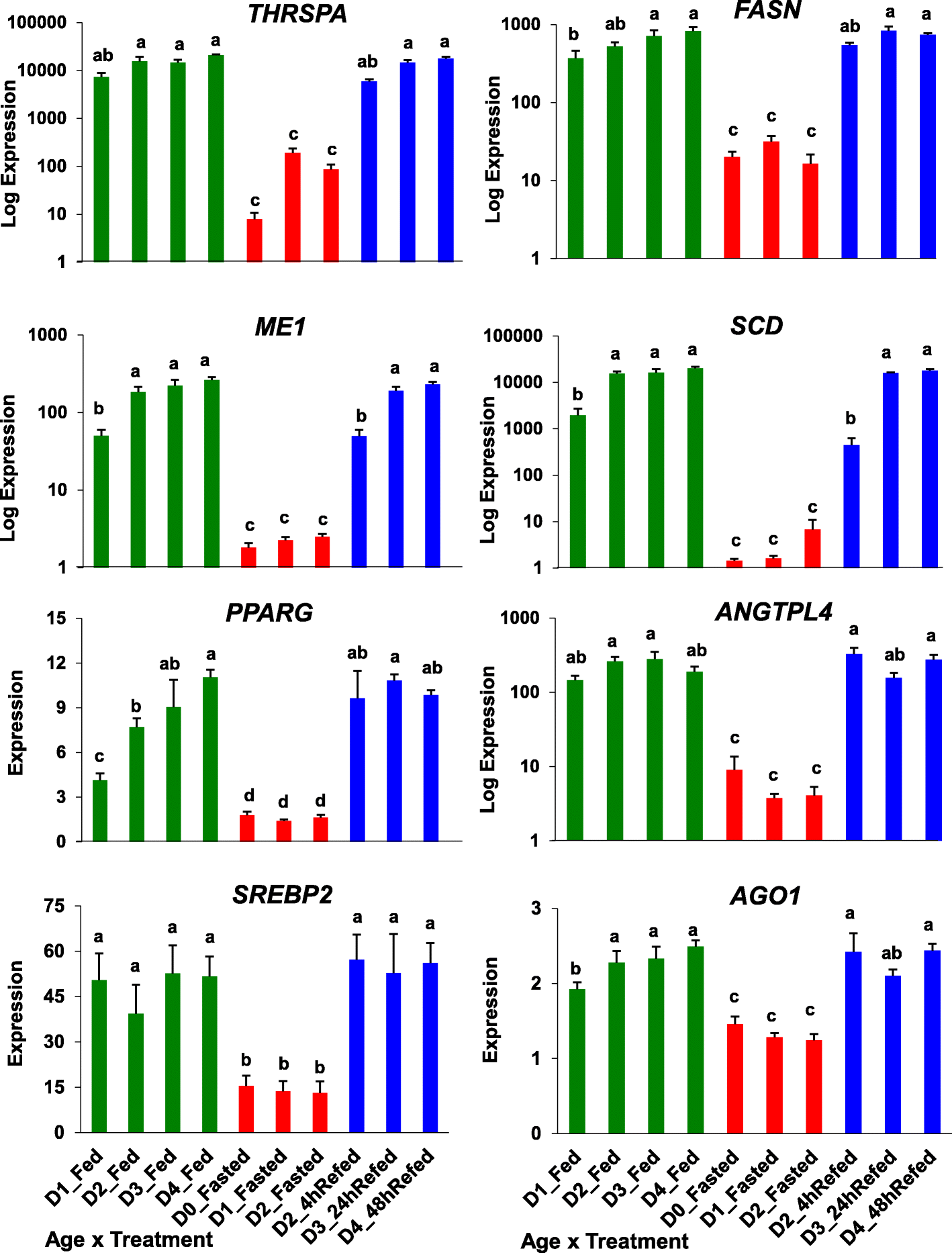 Fig. 11