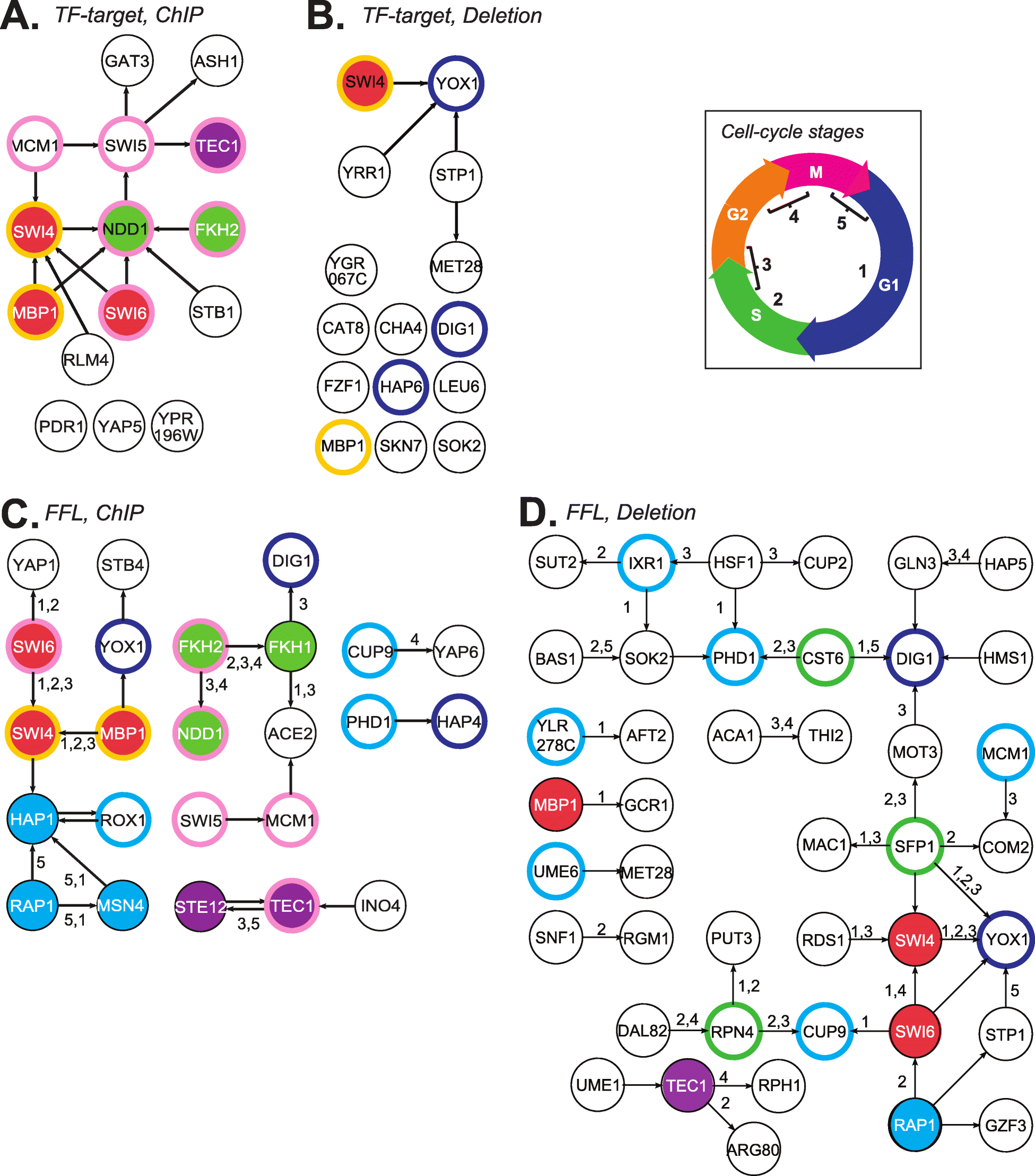 Fig. 6