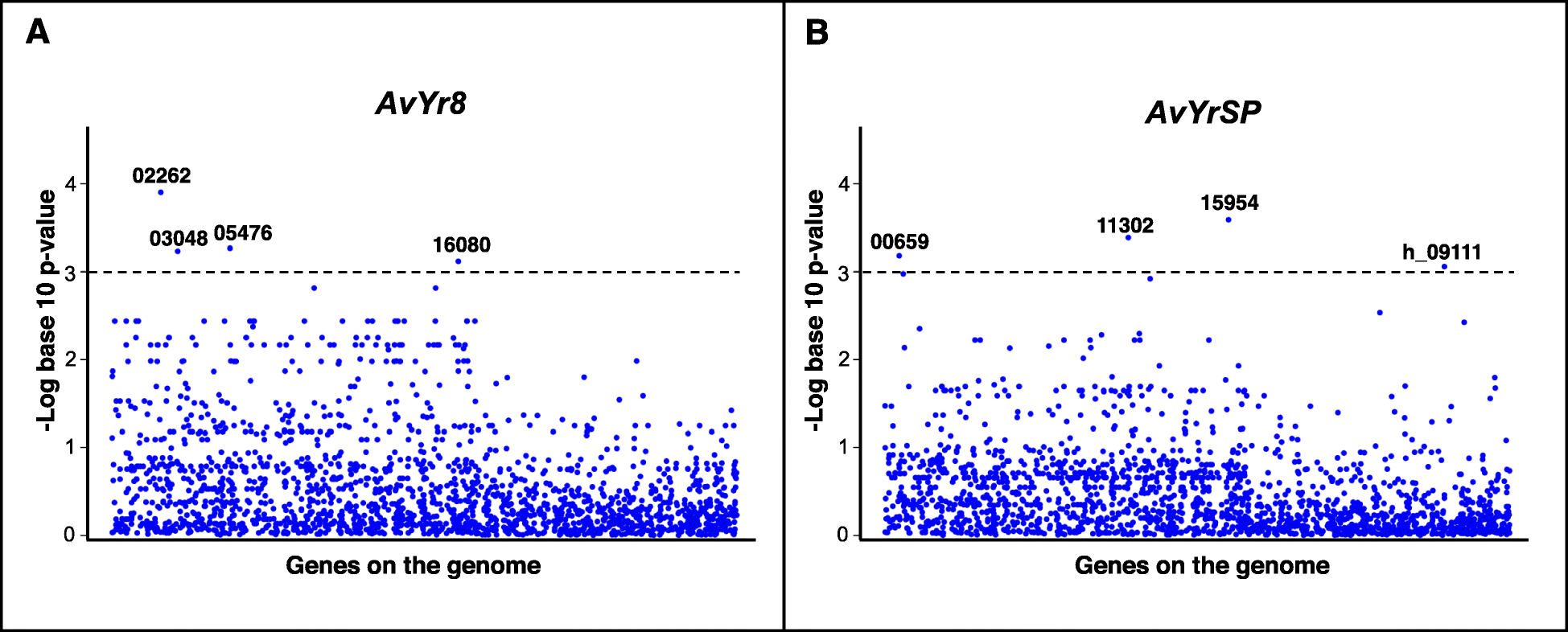 Fig. 5