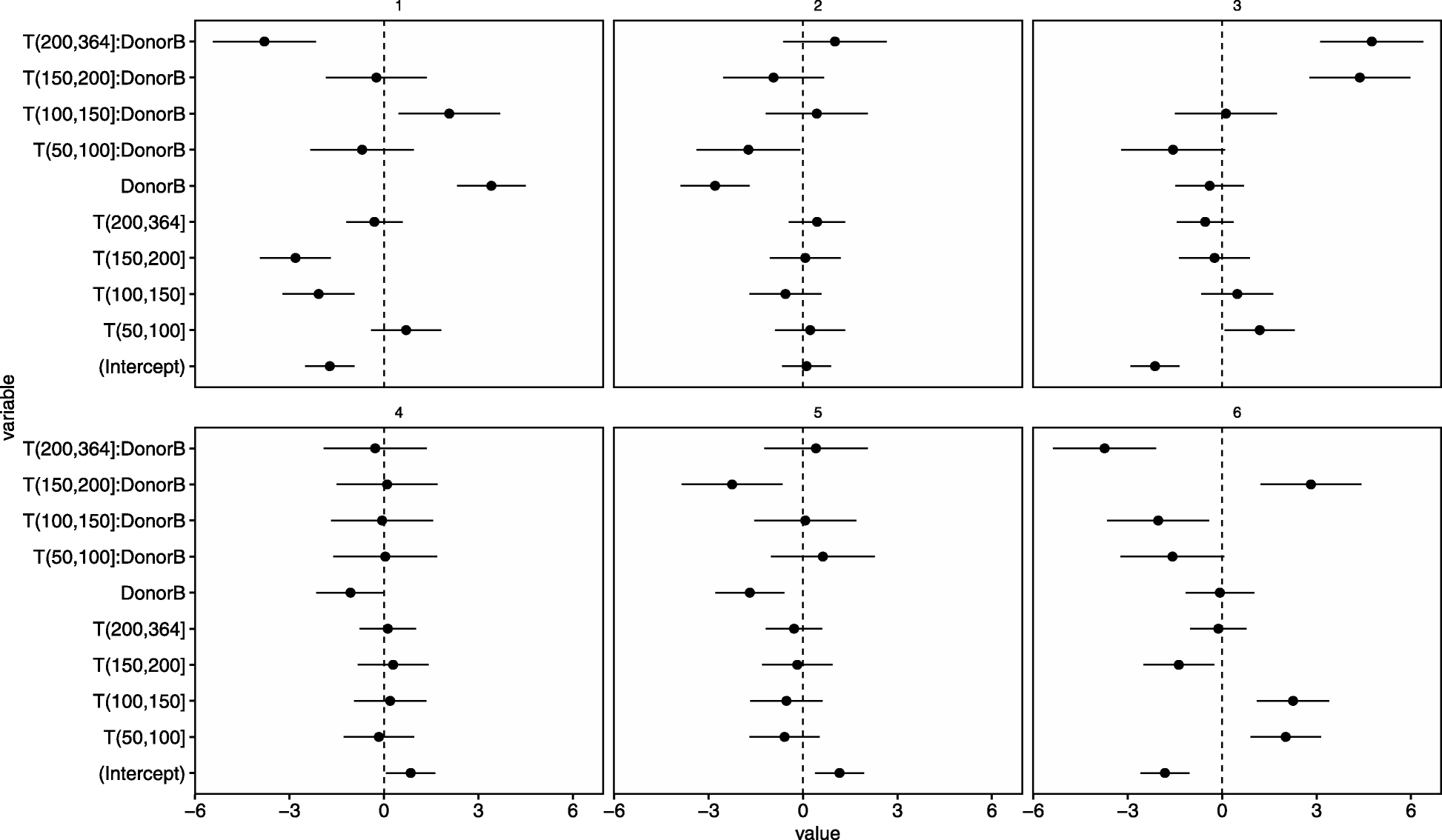 Fig. 12