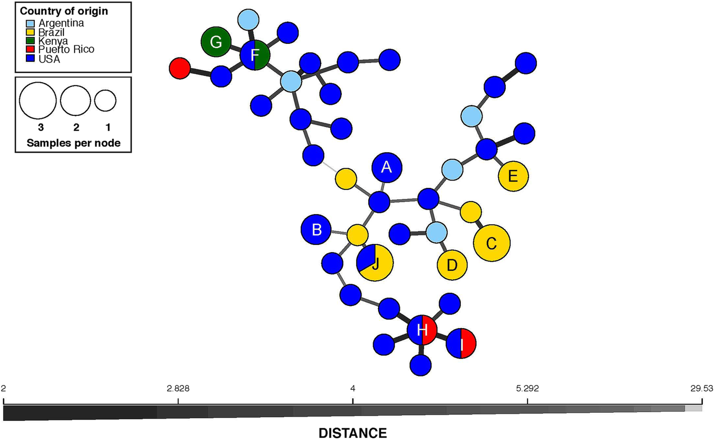 Fig. 4