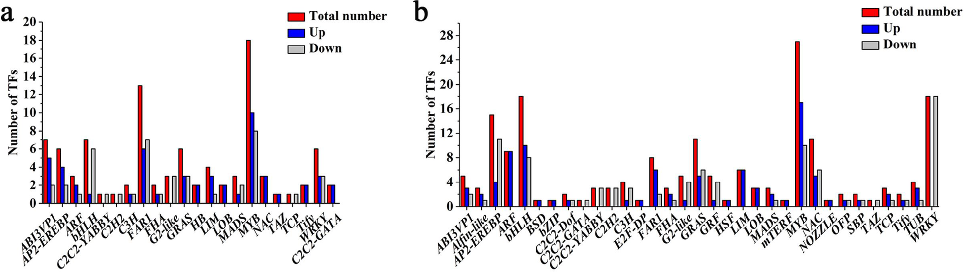 Fig. 11