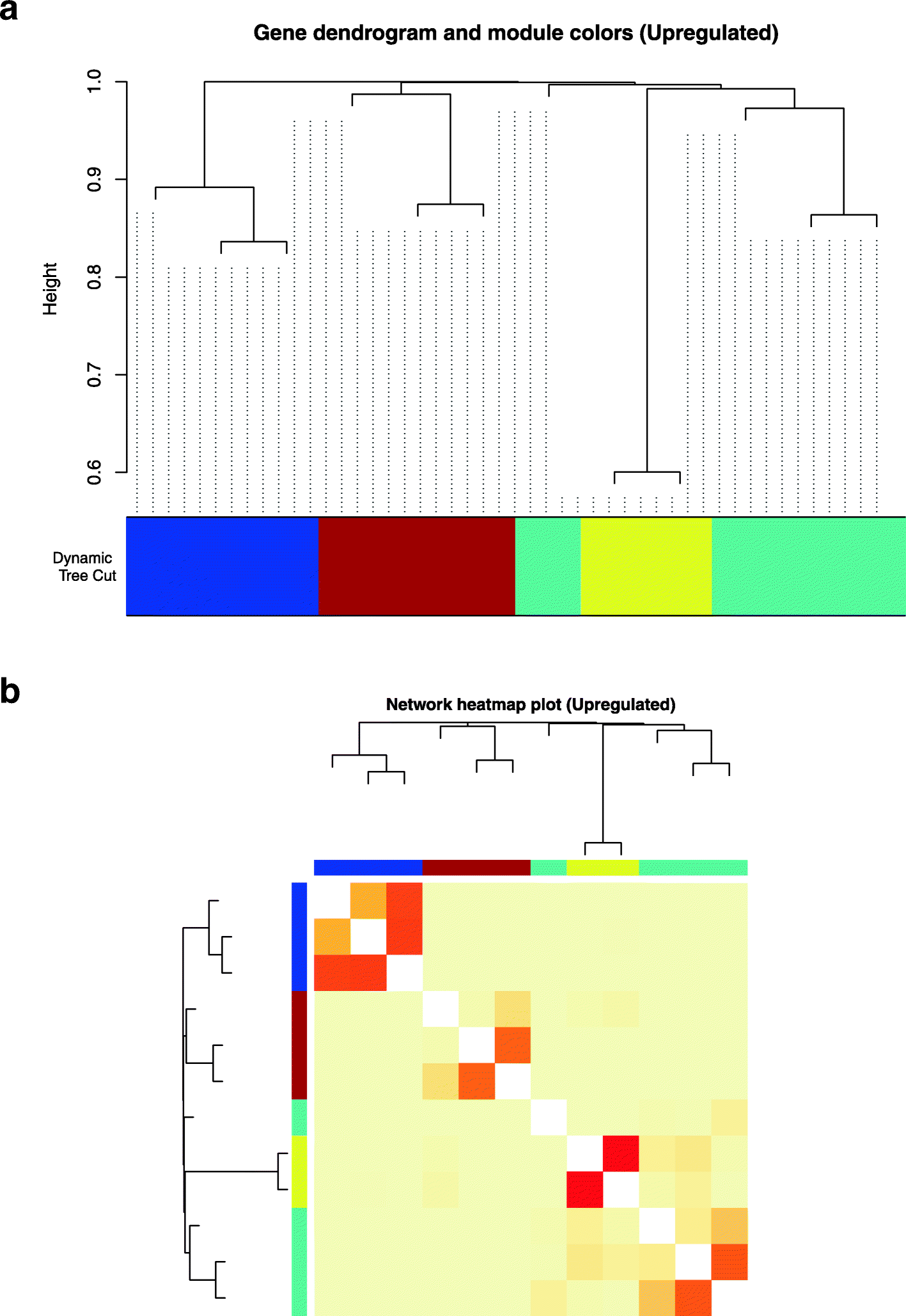 Fig. 8