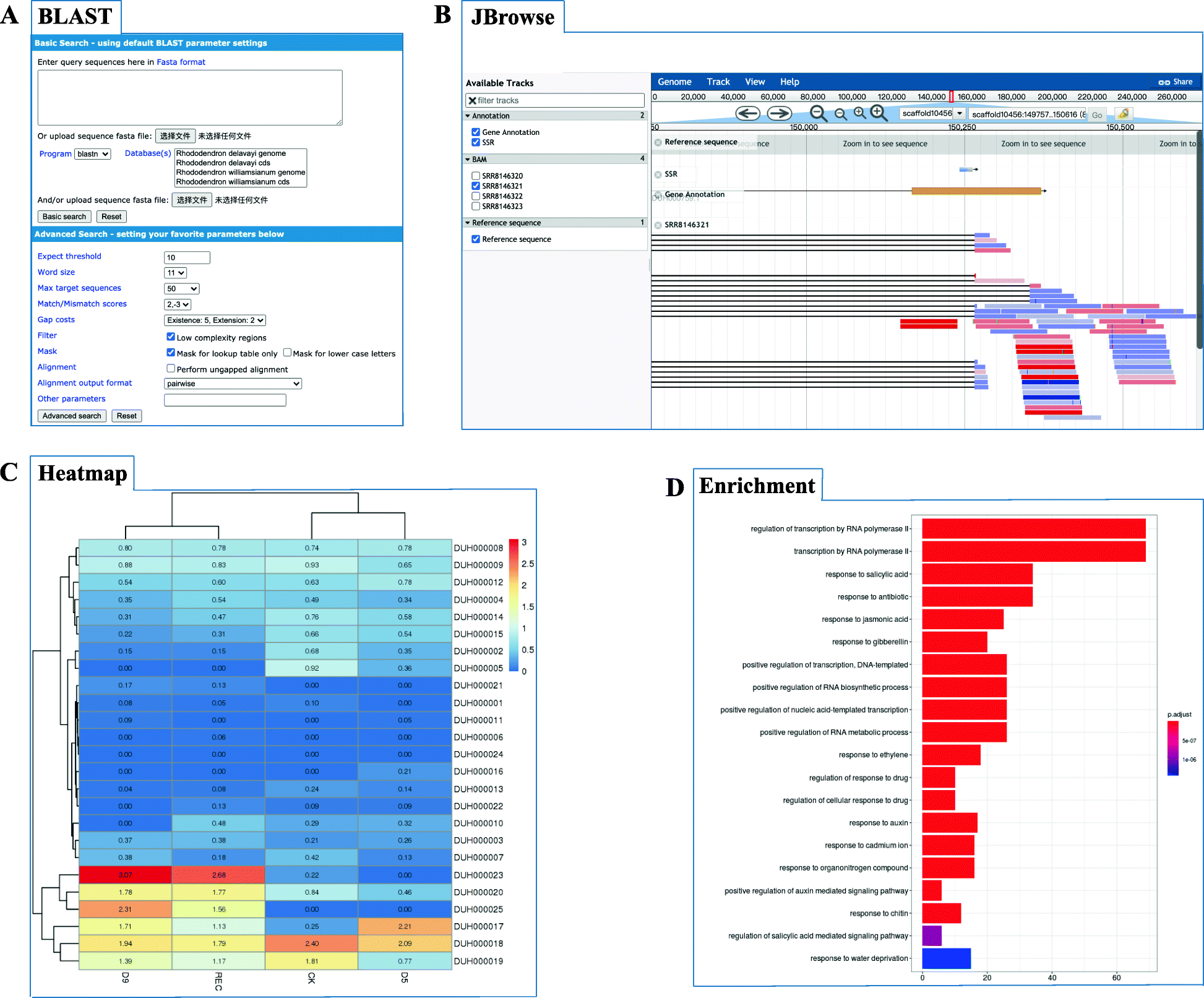 Fig. 2