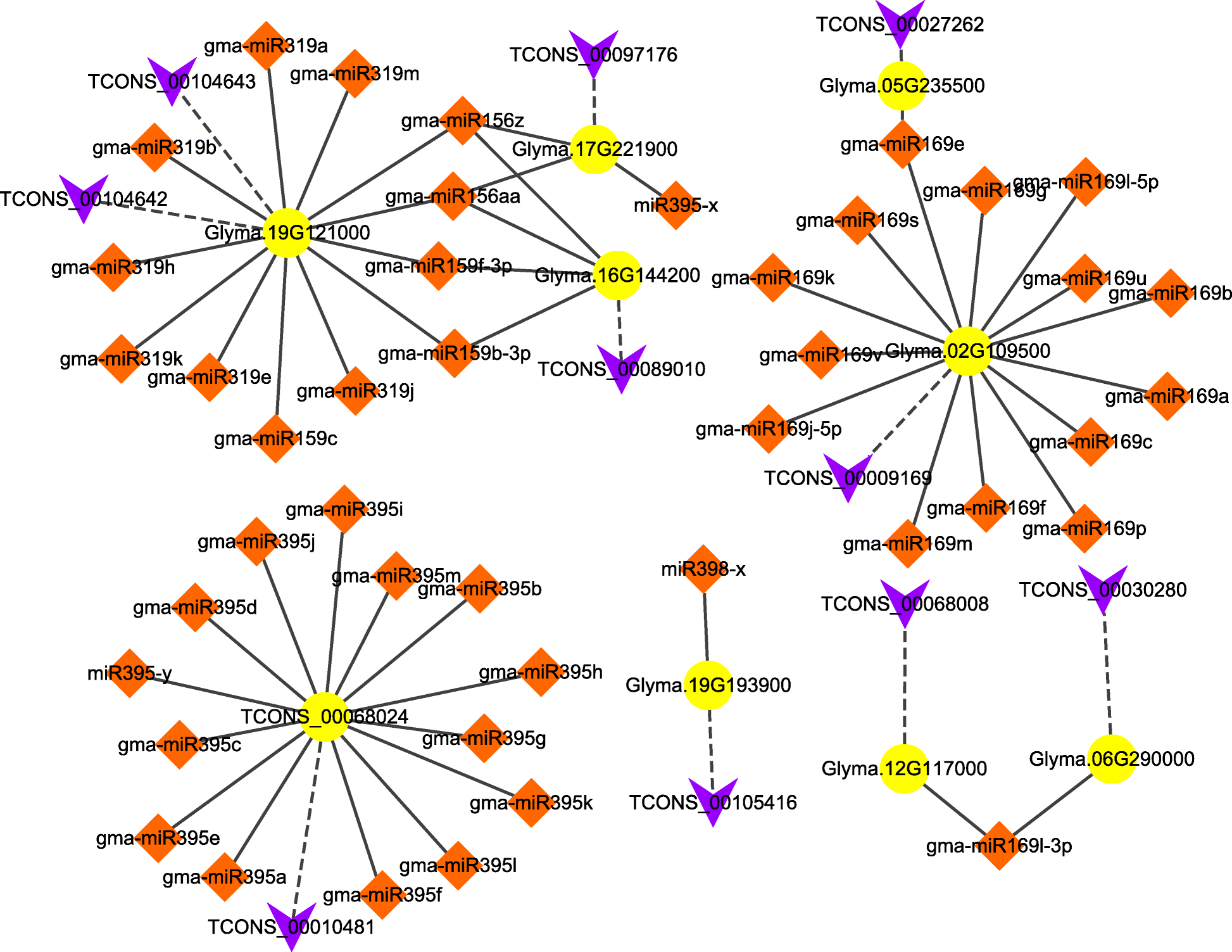 Fig. 7