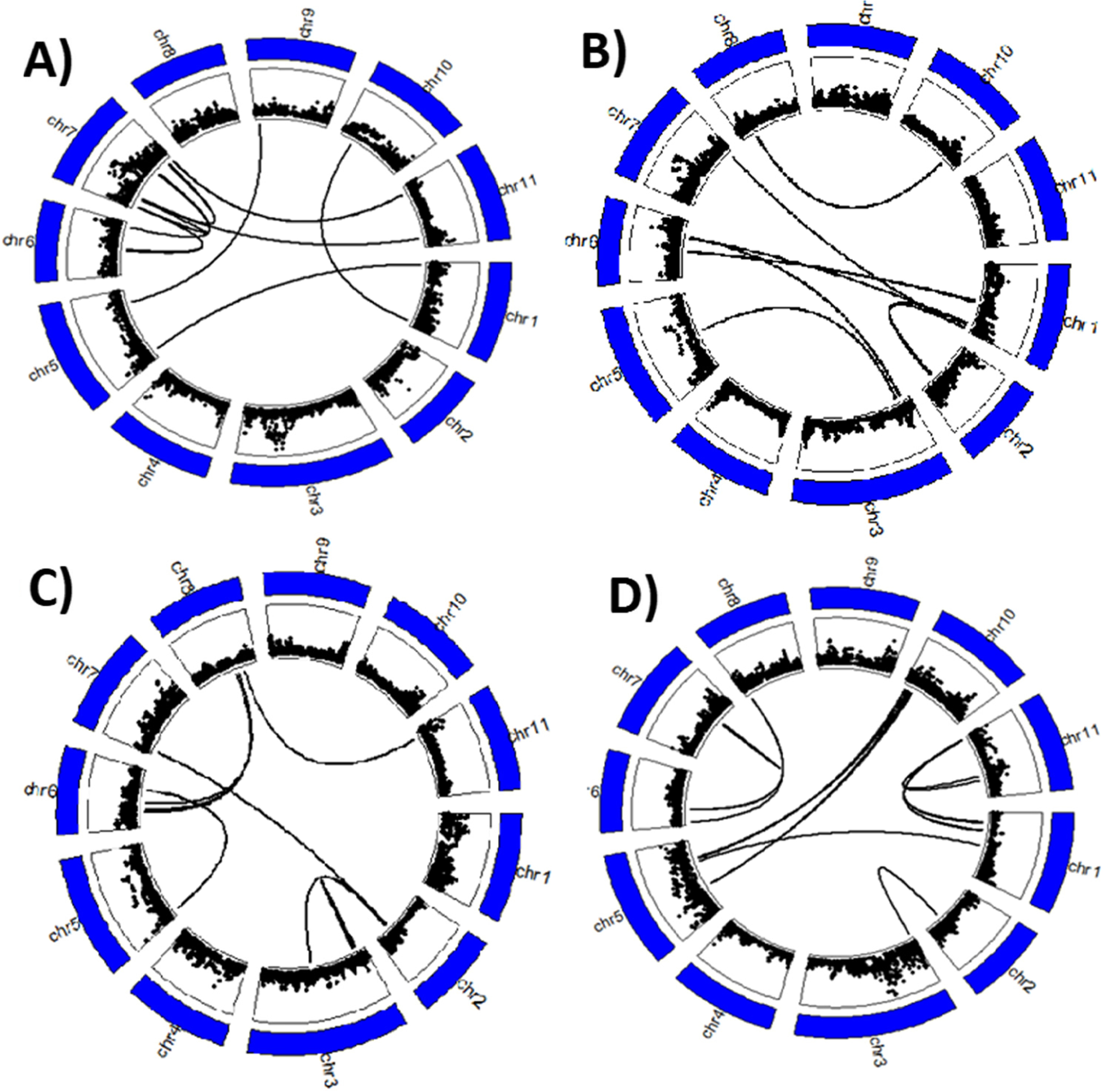 Fig. 7